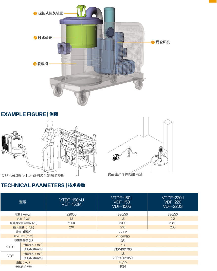 匯樂(lè)股份Villo VTDF-220不銹鋼工業(yè)吸塵器