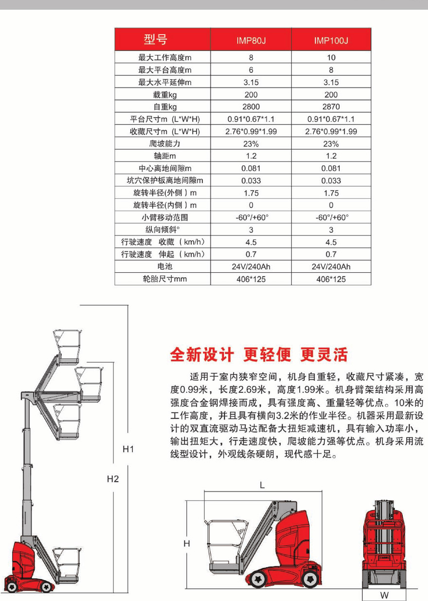 美通Mantall IMP-J單臂電動(dòng)自行走升降平臺(tái)