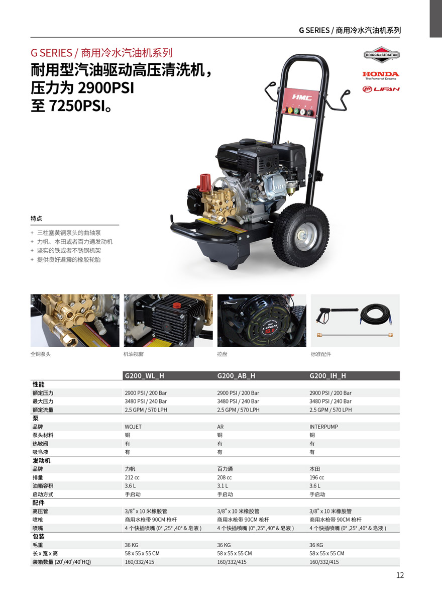 勁邦Jinbom 冷水電機驅(qū)動高壓清洗機G200