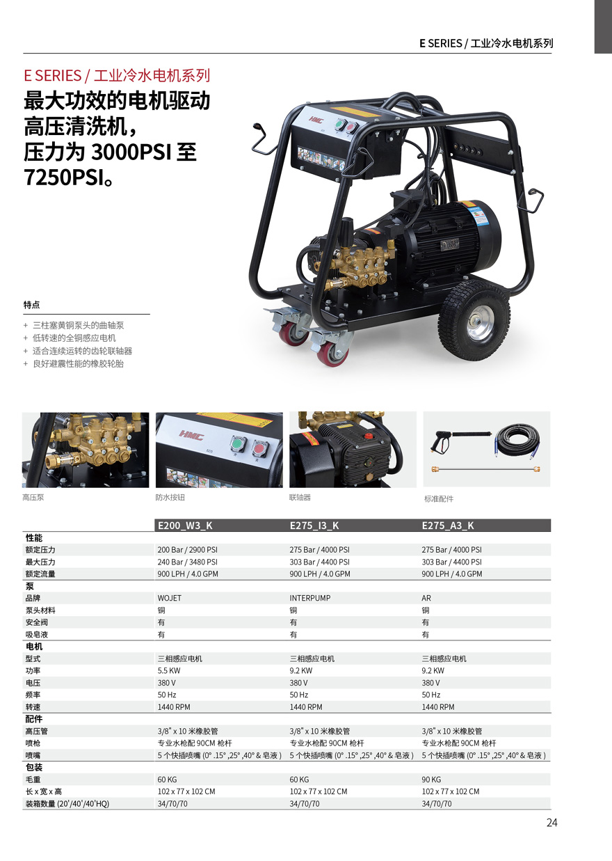 勁邦HMC E200電驅(qū)冷水高壓清洗機200bar