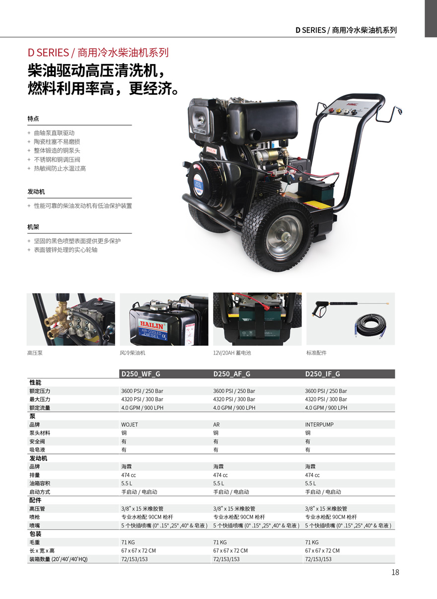 勁邦HMC D250柴油冷水高壓清洗機(jī)250bar