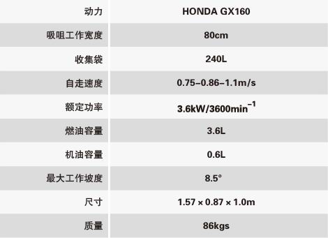 成都勁邦Jinbom LV506H V汽油吸樹葉機(jī)