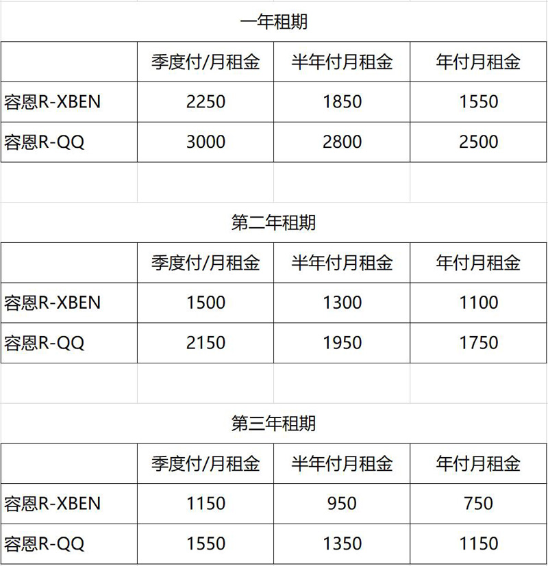 成都勁邦發(fā)布2款小型駕駛式洗地機(jī)租賃價格表